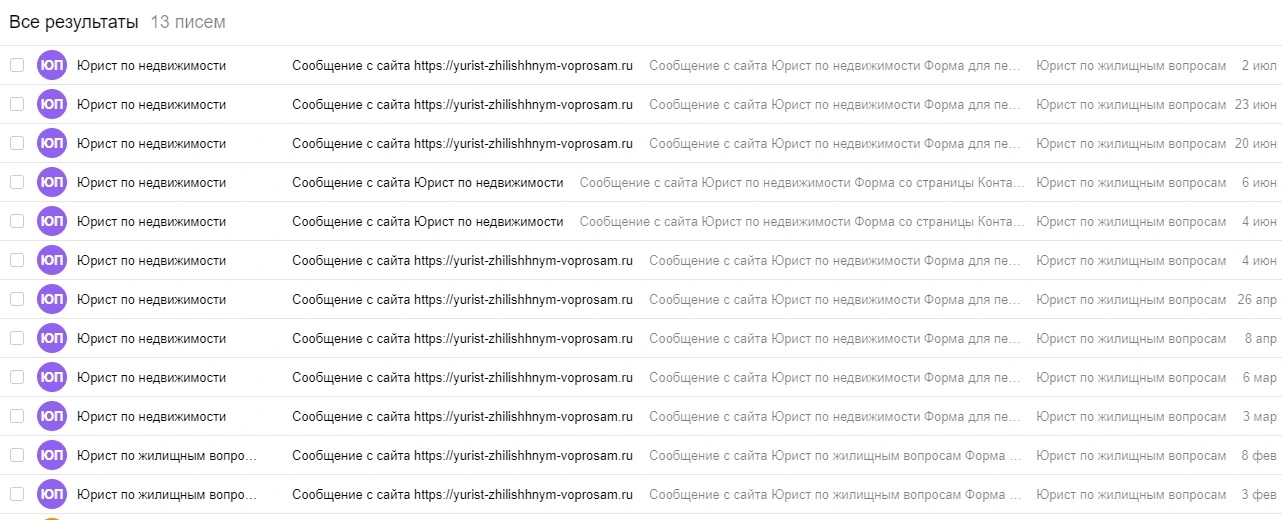 SEO-продвижение сайта юриста: 45 звонков за 4 месяца